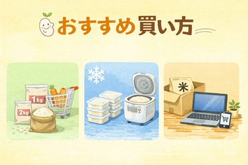 実際にやって分かったおすすめの買い方