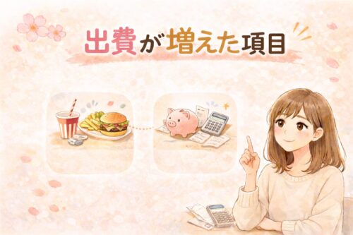 春休みはどんなところでお金がかかる？出費が増えた項目を振り返る