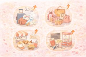 それでも出費が増えていた具体的な行動