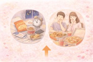 生活リズムが崩れて食費が増えた