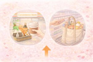 コンビニやついで買い