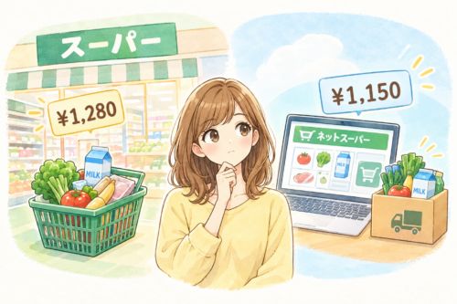 店舗とネットスーパーの値段を比べてみた